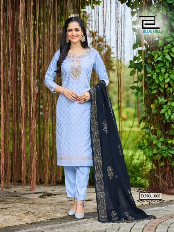 Blue Hills Jawani Embroidery Ready Made Designer Collection